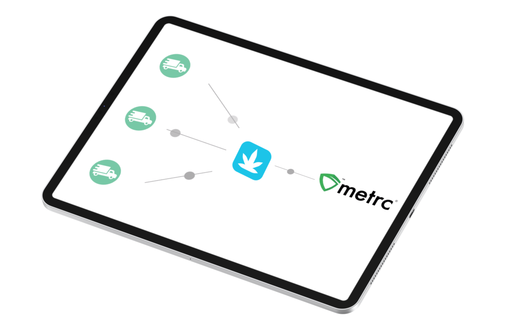 blaze metric pad for efficient dispensary